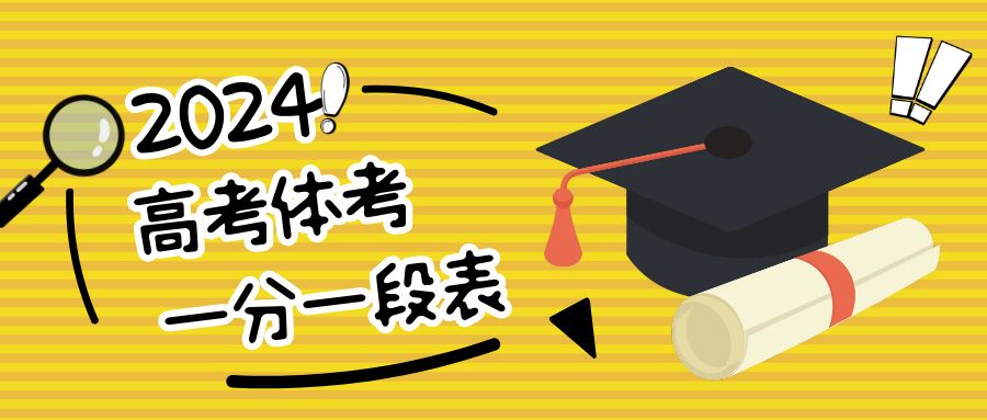 黑龙江省2024年普通高考体育（历史类）综合分一分段统计表