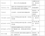 花都区义务教育阶段学校招生工作时间表