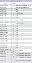 深圳市2021-2022学年普通中小学校校历