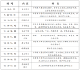 龙华暑期托管服务，来了！