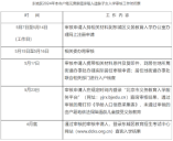 北京东城区2024年本市户籍无房家庭承租人适龄子女入学审核实施细则