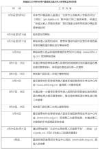 北京东城区2024年非本市户籍适龄儿童少年入学审核实施细则