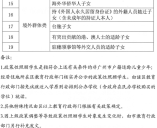 广州市义务教育阶段政策性照顾学生清单