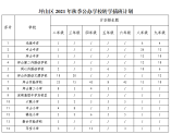 2021年坪山秋季公办学校转学插班计划
