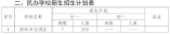2021年光明区公办学校小一、初一招生计划表