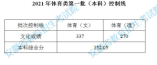 安徽省2021年体育类第一批（本科）控制线