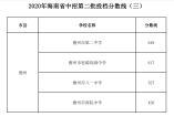2020年海南省中招第二批投档分数线（三）