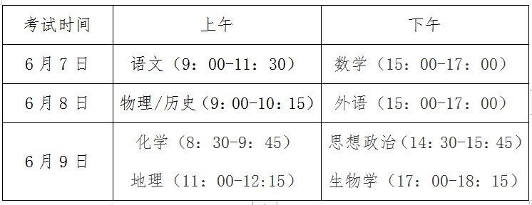 吉林省2024年普通高校招生考试和录取工作方案解读